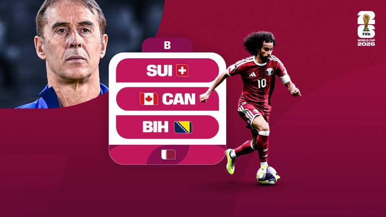 Qatar at the FIFA World Cup: Team profile and history FIFA
