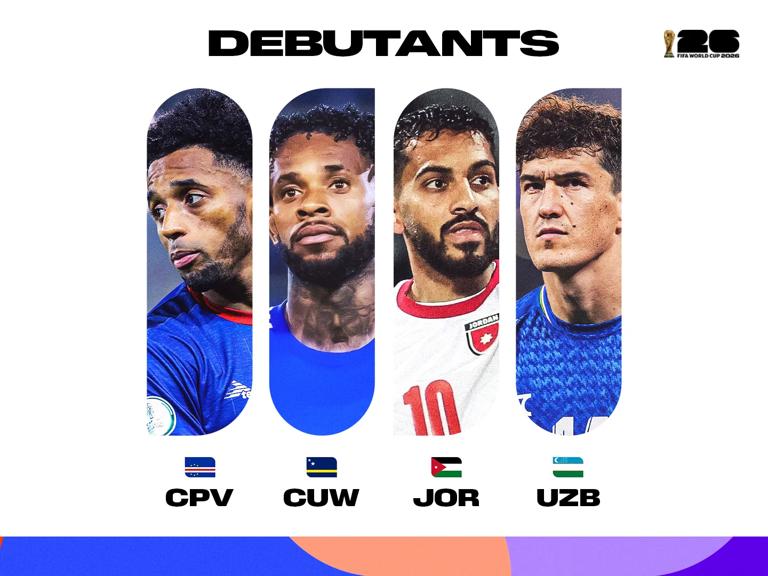 In focus: The four nations primed to make World Cup debuts FIFA